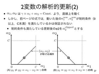 2                                     (2)
• α 1 , α2       γ ≡ α1 + sα2 = Const.
•                                                 new  new
                                                α 1 , α2     0
             C
  •                                        α2
                                                  clipped
                                                 α2




  (A)                                    (B)                 27
 