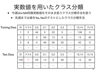 •          k-NN
         •             Yes, No


Training Data




 Test Data



                                 3
 