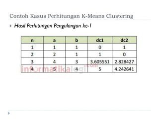 Contoh Kasus Perhitungan K-Means Clustering
 Hasil Perhitungan Pengulangan ke-1
 