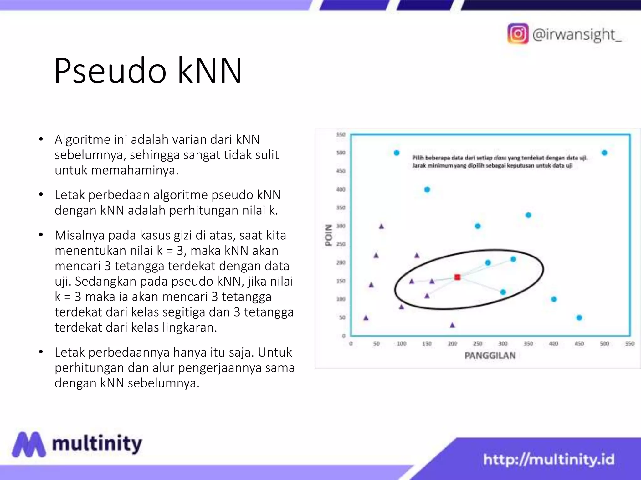 Pseudo kNN
• Algoritme ini adalah varian dari kNN
sebelumnya, sehingga sangat tidak sulit
untuk memahaminya.
• Letak perbedaan algoritme pseudo kNN
dengan kNN adalah perhitungan nilai k.
• Misalnya pada kasus gizi di atas, saat kita
menentukan nilai k = 3, maka kNN akan
mencari 3 tetangga terdekat dengan data
uji. Sedangkan pada pseudo kNN, jika nilai
k = 3 maka ia akan mencari 3 tetangga
terdekat dari kelas segitiga dan 3 tetangga
terdekat dari kelas lingkaran.
• Letak perbedaannya hanya itu saja. Untuk
perhitungan dan alur pengerjaannya sama
dengan kNN sebelumnya.
 