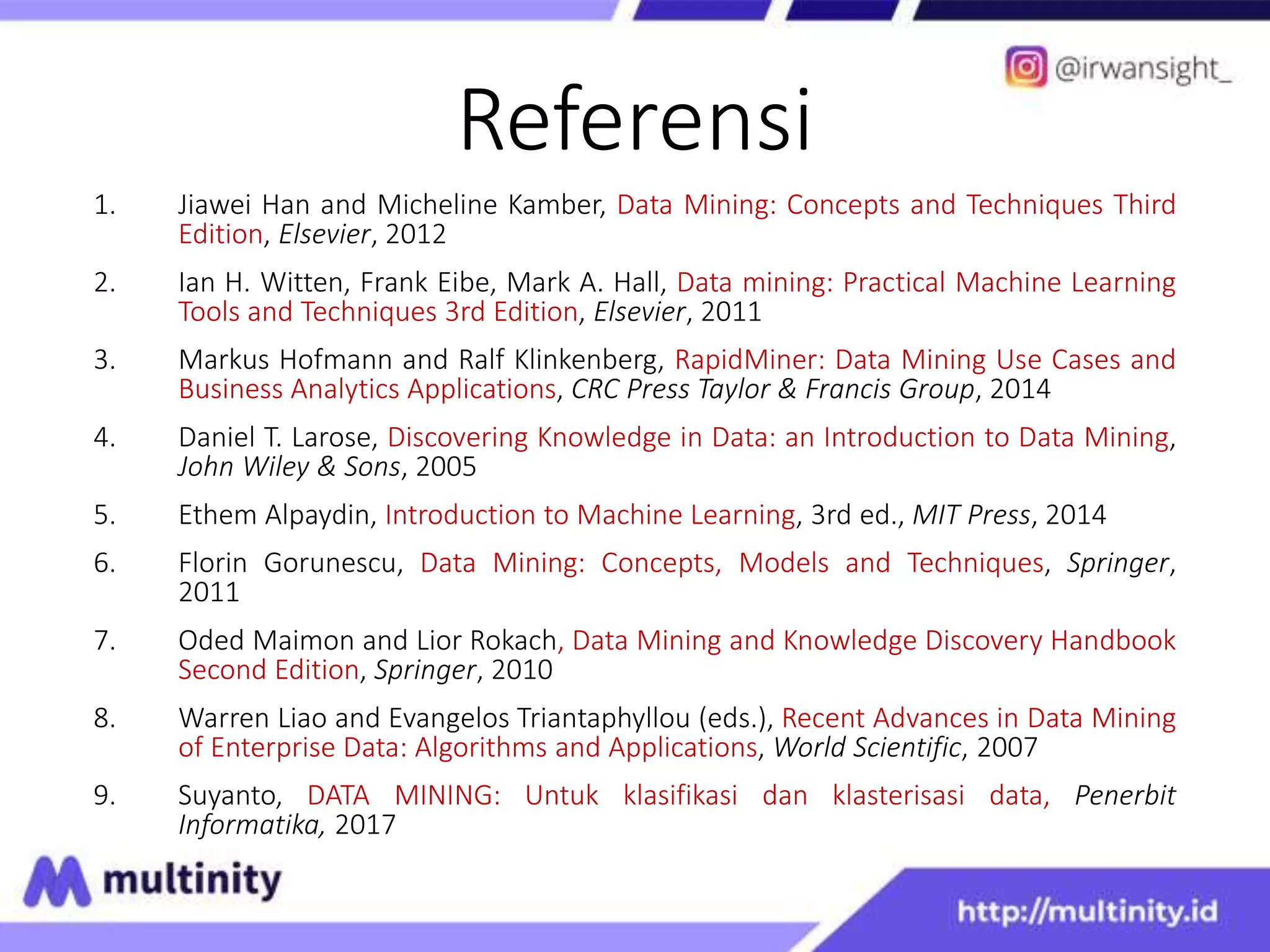 Referensi
1. Jiawei Han and Micheline Kamber, Data Mining: Concepts and Techniques Third
Edition, Elsevier, 2012
2. Ian H. Witten, Frank Eibe, Mark A. Hall, Data mining: Practical Machine Learning
Tools and Techniques 3rd Edition, Elsevier, 2011
3. Markus Hofmann and Ralf Klinkenberg, RapidMiner: Data Mining Use Cases and
Business Analytics Applications, CRC Press Taylor & Francis Group, 2014
4. Daniel T. Larose, Discovering Knowledge in Data: an Introduction to Data Mining,
John Wiley & Sons, 2005
5. Ethem Alpaydin, Introduction to Machine Learning, 3rd ed., MIT Press, 2014
6. Florin Gorunescu, Data Mining: Concepts, Models and Techniques, Springer,
2011
7. Oded Maimon and Lior Rokach, Data Mining and Knowledge Discovery Handbook
Second Edition, Springer, 2010
8. Warren Liao and Evangelos Triantaphyllou (eds.), Recent Advances in Data Mining
of Enterprise Data: Algorithms and Applications, World Scientific, 2007
9. Suyanto, DATA MINING: Untuk klasifikasi dan klasterisasi data, Penerbit
Informatika, 2017
 