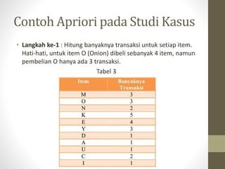 Contoh Apriori pada Studi Kasus
• Langkah ke-1 : Hitung banyaknya transaksi untuk setiap item.
Hati-hati, untuk item O (Onion) dibeli sebanyak 4 item, namun
pembelian O hanya ada 3 transaksi.
Tabel 3
 