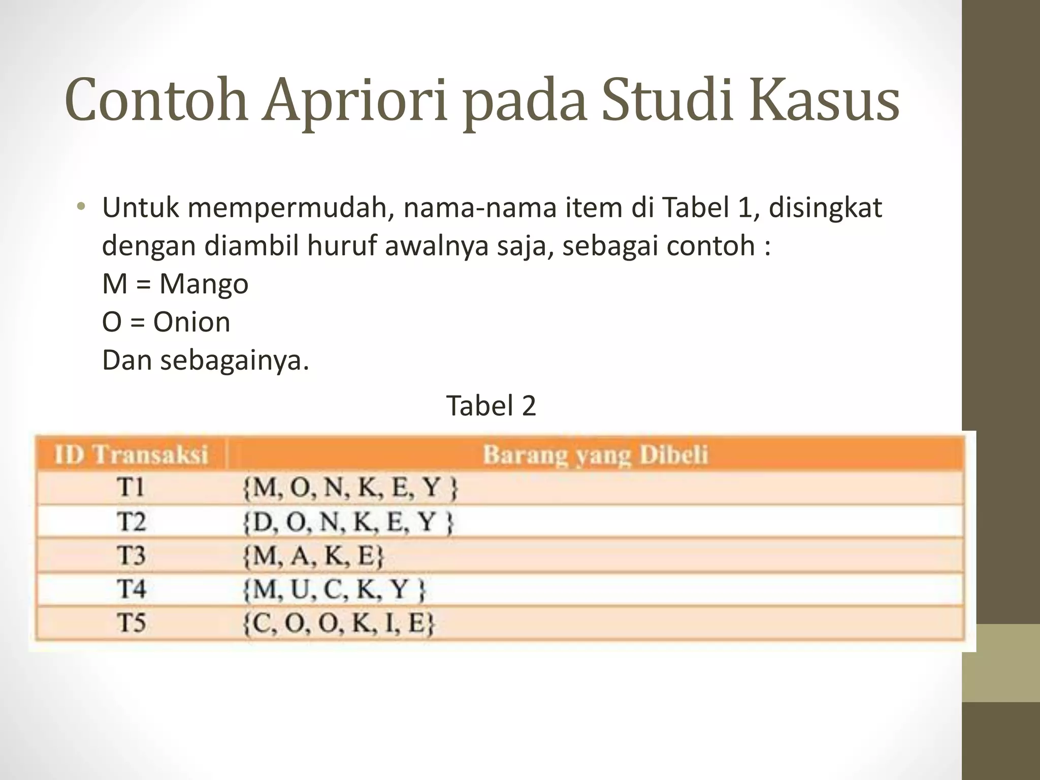 Contoh Apriori pada Studi Kasus
• Untuk mempermudah, nama-nama item di Tabel 1, disingkat
dengan diambil huruf awalnya saja, sebagai contoh :
M = Mango
O = Onion
Dan sebagainya.
Tabel 2
 