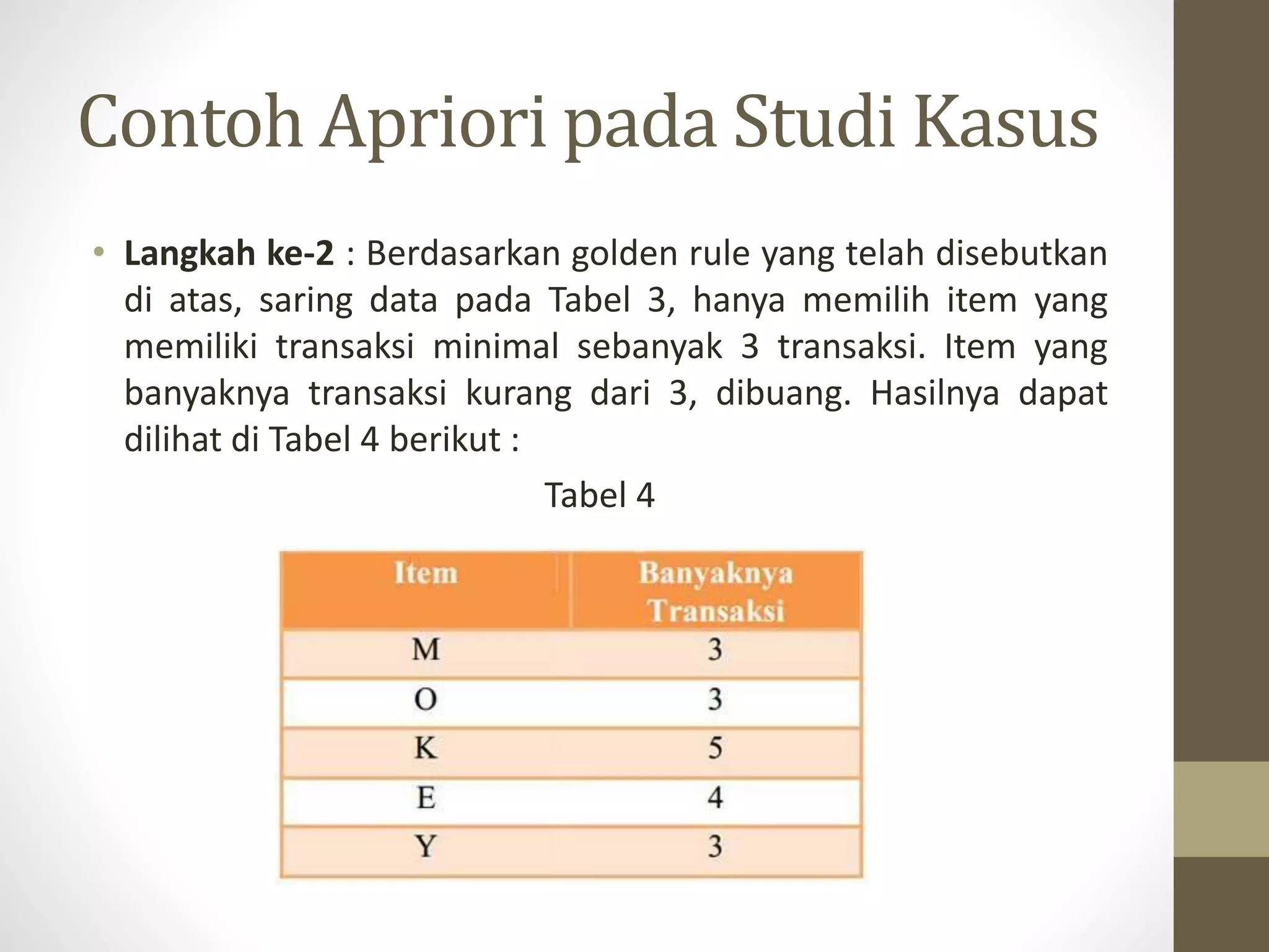Contoh Apriori pada Studi Kasus
• Langkah ke-2 : Berdasarkan golden rule yang telah disebutkan
di atas, saring data pada Tabel 3, hanya memilih item yang
memiliki transaksi minimal sebanyak 3 transaksi. Item yang
banyaknya transaksi kurang dari 3, dibuang. Hasilnya dapat
dilihat di Tabel 4 berikut :
Tabel 4
 