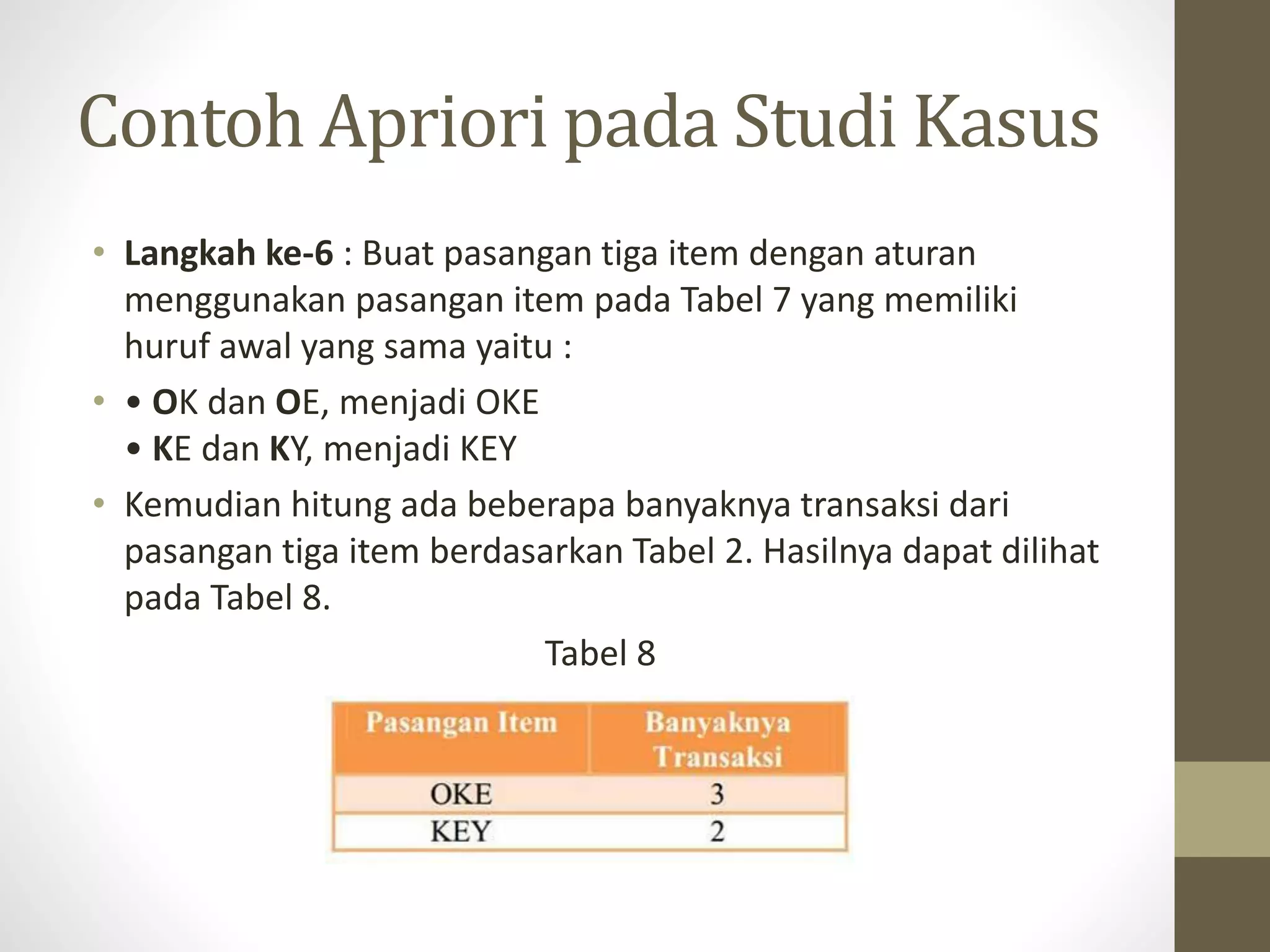 Contoh Apriori pada Studi Kasus
• Langkah ke-6 : Buat pasangan tiga item dengan aturan
menggunakan pasangan item pada Tabel 7 yang memiliki
huruf awal yang sama yaitu :
• • OK dan OE, menjadi OKE
• KE dan KY, menjadi KEY
• Kemudian hitung ada beberapa banyaknya transaksi dari
pasangan tiga item berdasarkan Tabel 2. Hasilnya dapat dilihat
pada Tabel 8.
Tabel 8
 