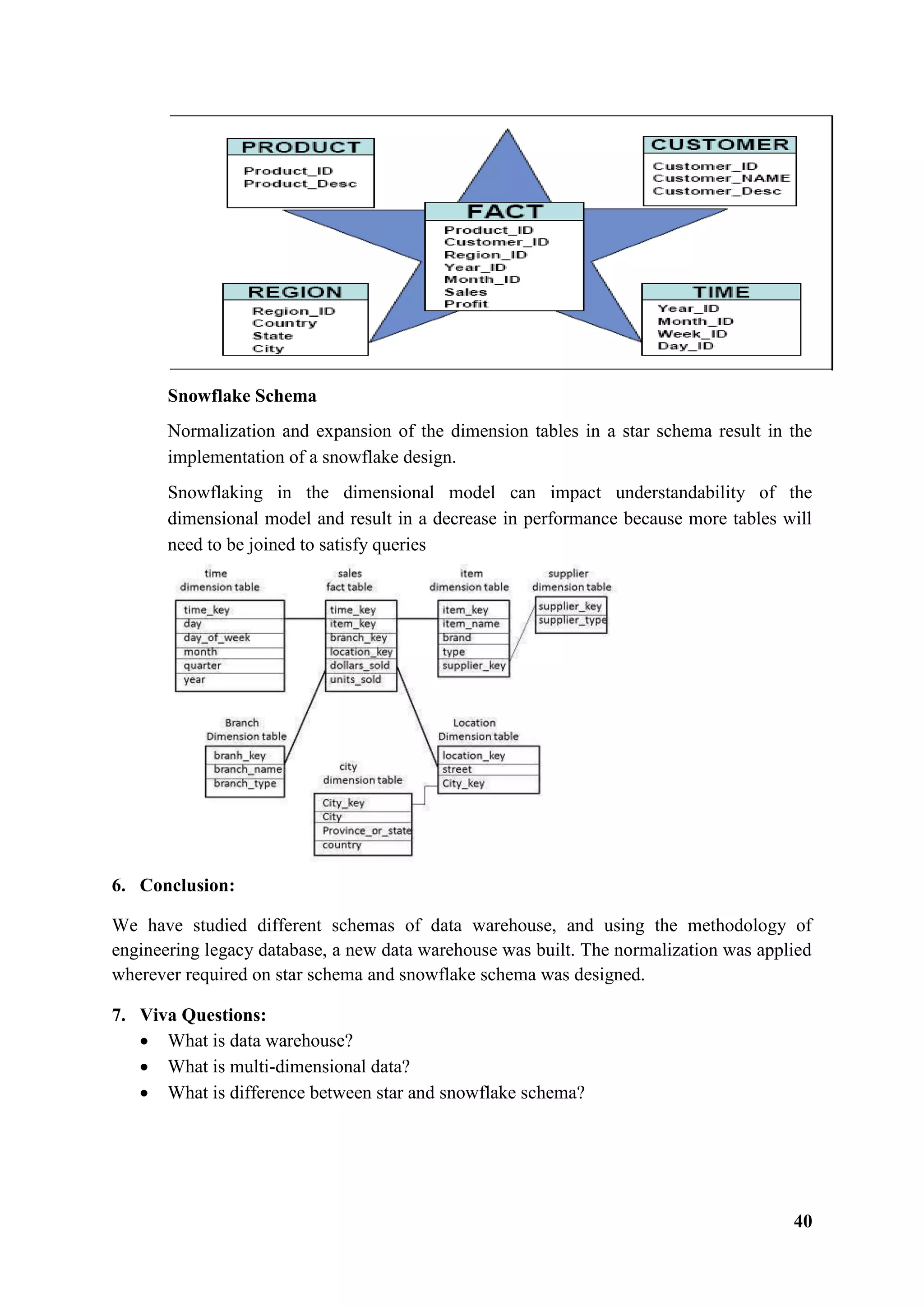 40
Snowflake Schema
Normalization and expansion of the dimension tables in a star schema result in the
implementation of a snowflake design.
Snowflaking in the dimensional model can impact understandability of the
dimensional model and result in a decrease in performance because more tables will
need to be joined to satisfy queries
6. Conclusion:
We have studied different schemas of data warehouse, and using the methodology of
engineering legacy database, a new data warehouse was built. The normalization was applied
wherever required on star schema and snowflake schema was designed.
7. Viva Questions:
 What is data warehouse?
 What is multi-dimensional data?
 What is difference between star and snowflake schema?
 