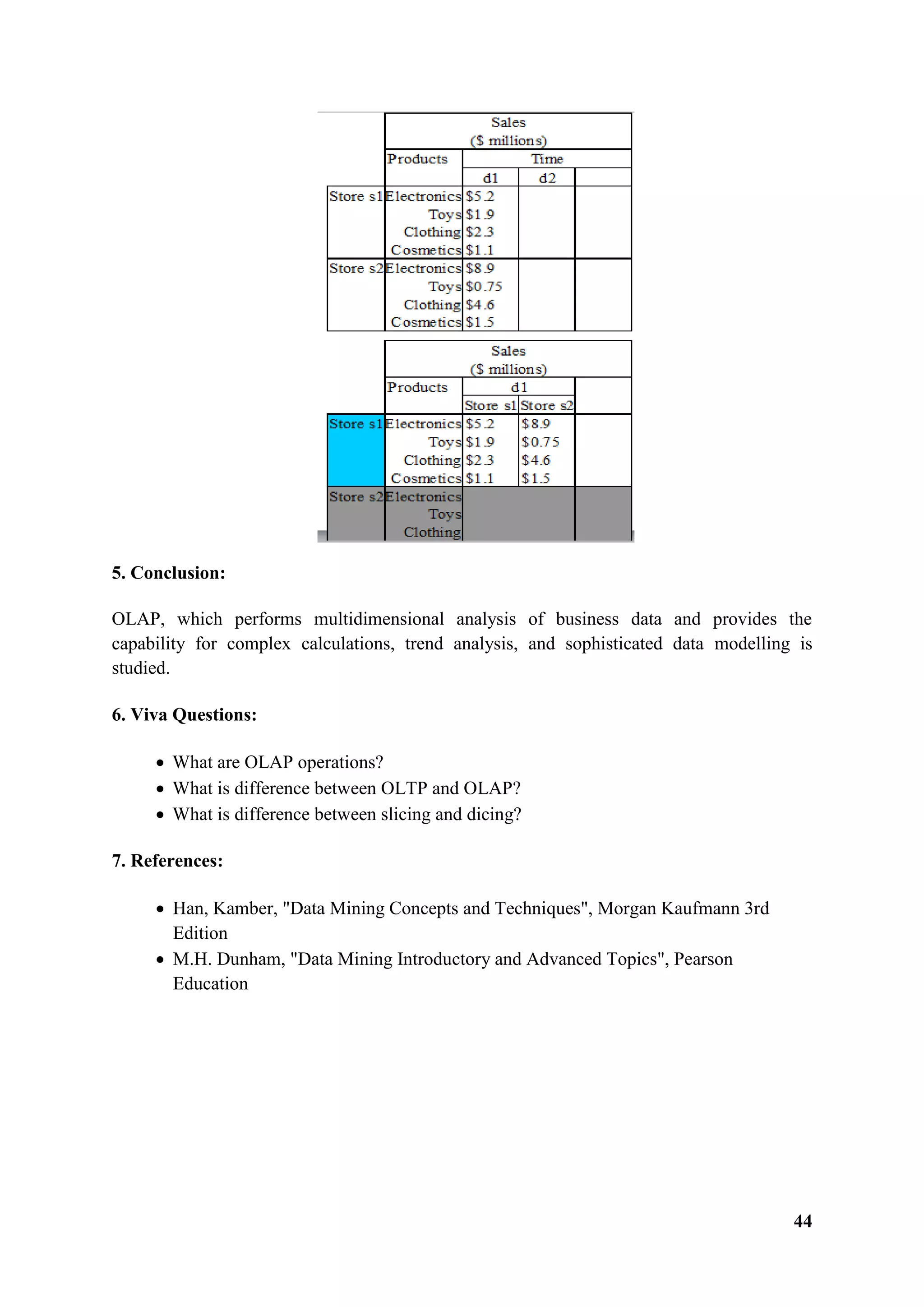 44
5. Conclusion:
OLAP, which performs multidimensional analysis of business data and provides the
capability for complex calculations, trend analysis, and sophisticated data modelling is
studied.
6. Viva Questions:
 What are OLAP operations?
 What is difference between OLTP and OLAP?
 What is difference between slicing and dicing?
7. References:
 Han, Kamber, "Data Mining Concepts and Techniques", Morgan Kaufmann 3rd
Edition
 M.H. Dunham, "Data Mining Introductory and Advanced Topics", Pearson
Education
 