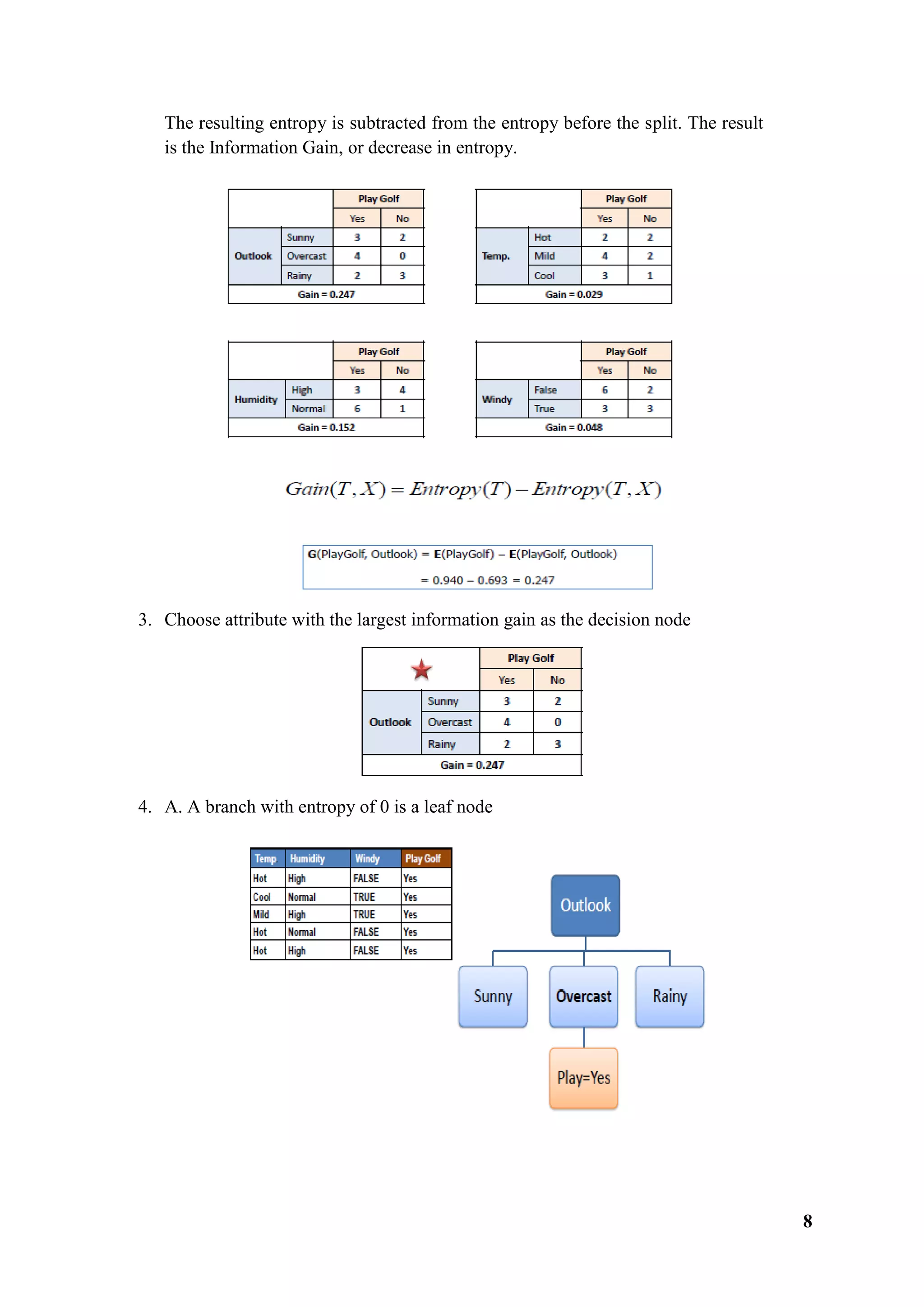 8
The resulting entropy is subtracted from the entropy before the split. The result
is the Information Gain, or decrease in entropy.
3. Choose attribute with the largest information gain as the decision node
4. A. A branch with entropy of 0 is a leaf node
 