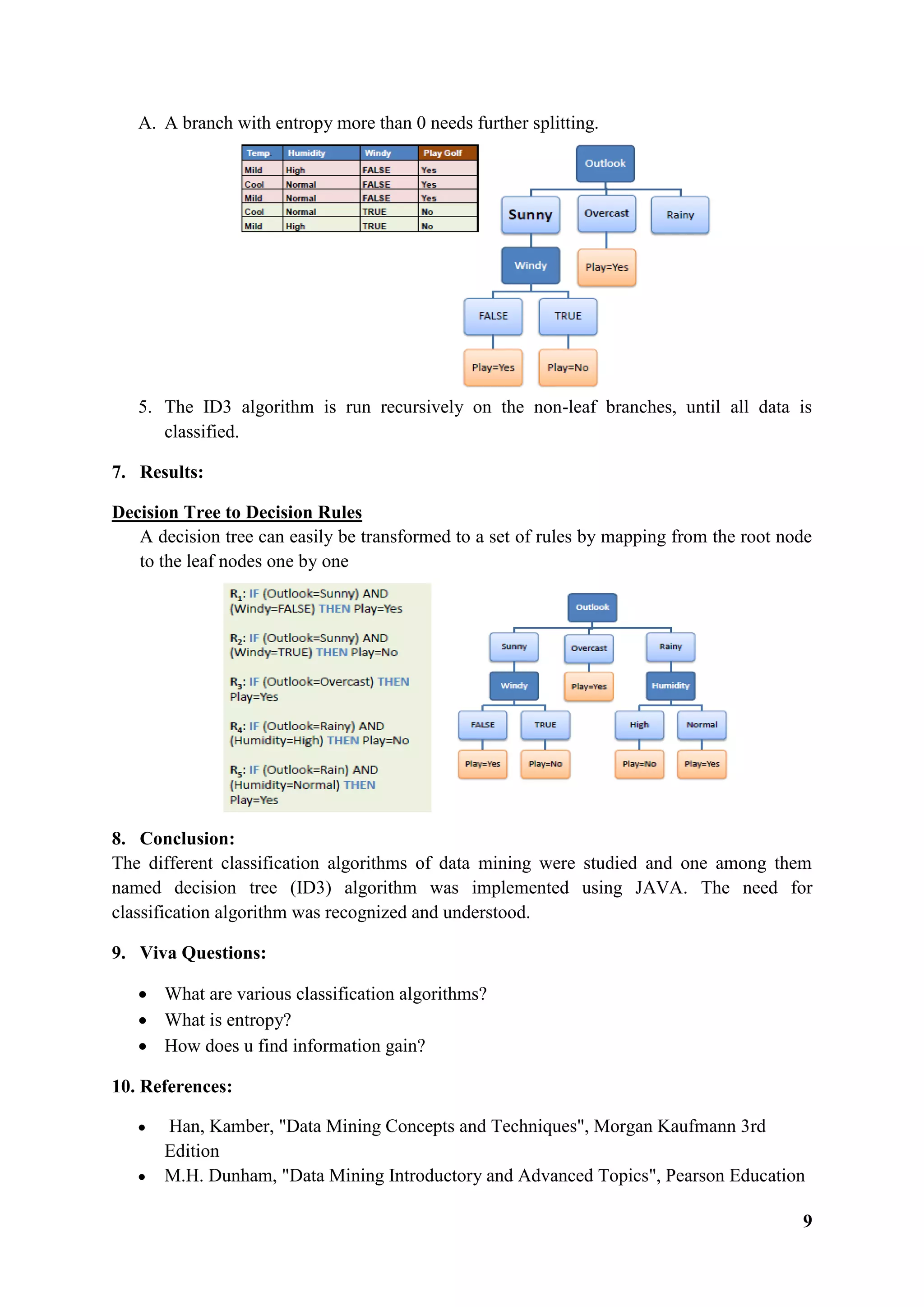 9
A. A branch with entropy more than 0 needs further splitting.
5. The ID3 algorithm is run recursively on the non-leaf branches, until all data is
classified.
7. Results:
Decision Tree to Decision Rules
A decision tree can easily be transformed to a set of rules by mapping from the root node
to the leaf nodes one by one
8. Conclusion:
The different classification algorithms of data mining were studied and one among them
named decision tree (ID3) algorithm was implemented using JAVA. The need for
classification algorithm was recognized and understood.
9. Viva Questions:
 What are various classification algorithms?
 What is entropy?
 How does u find information gain?
10. References:
 Han, Kamber, "Data Mining Concepts and Techniques", Morgan Kaufmann 3rd
Edition
 M.H. Dunham, "Data Mining Introductory and Advanced Topics", Pearson Education
 