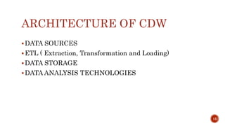 ARCHITECTURE OF CDW
DATA SOURCES
ETL ( Extraction, Transformation and Loading)
DATA STORAGE
DATA ANALYSIS TECHNOLOGIES
15
 