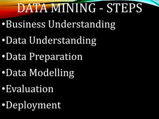 DATA MINING - STEPS
•Business Understanding
•Data Understanding
•Data Preparation
•Data Modelling
•Evaluation
•Deployment
 