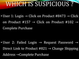 WHICH IS SUSPICIOUS ?
• User 1: Login → Click on Product #8473 → Click
on Product #157 → Click on Product #102 →
Complete Purchase
• User 2: Failed Login → Request Password →
Direct Link to Product #821 → Change Shipping
Address →Complete Purchase
 