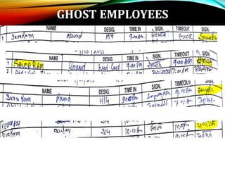 GHOST EMPLOYEES
 