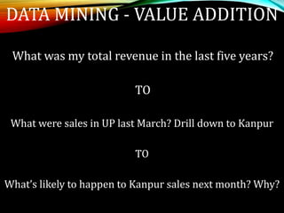 DATA MINING - VALUE ADDITION
What was my total revenue in the last five years?
TO
What were sales in UP last March? Drill down to Kanpur
TO
What’s likely to happen to Kanpur sales next month? Why?
 