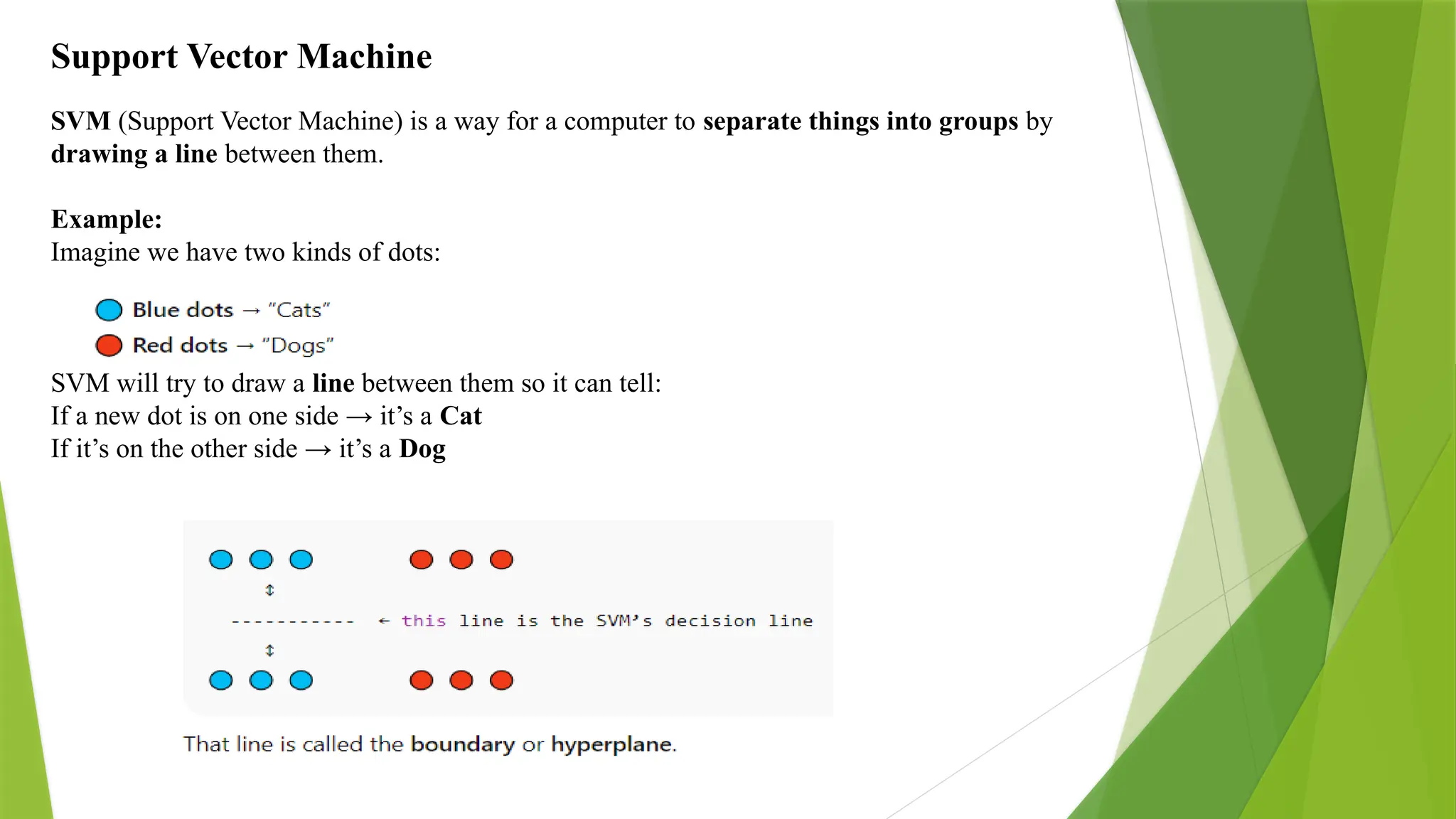 Support Vector Machine SVM (Support Vector Machine) is a way for a computer to separate things into groups by drawing a line between them. Example: Imagine we have two kinds of dots: SVM will try to draw a line between them so it can tell: If a new dot is on one side → it’s a Cat If it’s on the other side → it’s a Dog 