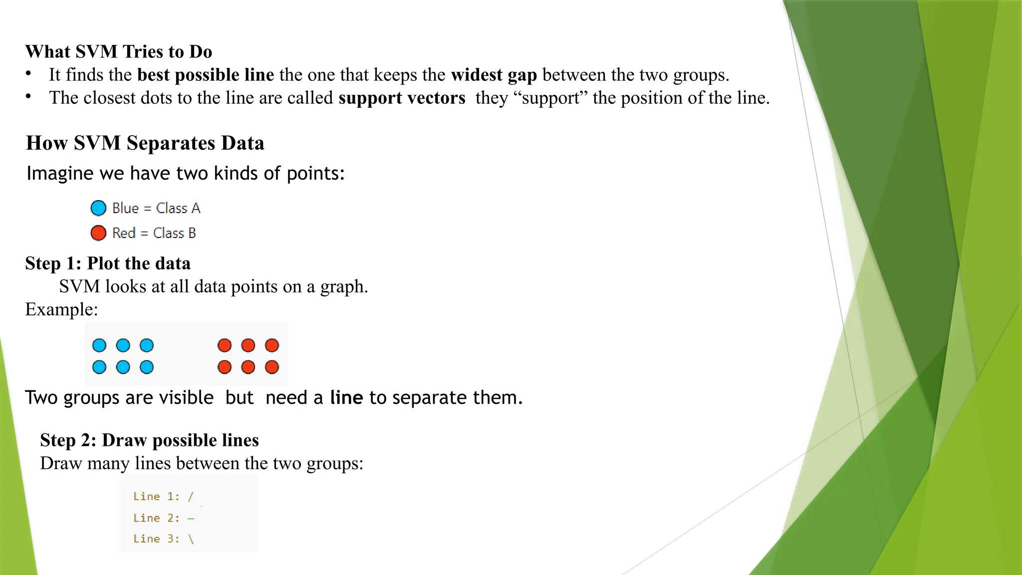 What SVM Tries to Do • It finds the best possible line the one that keeps the widest gap between the two groups. • The closest dots to the line are called support vectors they “support” the position of the line. How SVM Separates Data Imagine we have two kinds of points: Step 1: Plot the data SVM looks at all data points on a graph. Example: Two groups are visible but need a line to separate them. Step 2: Draw possible lines Draw many lines between the two groups: 