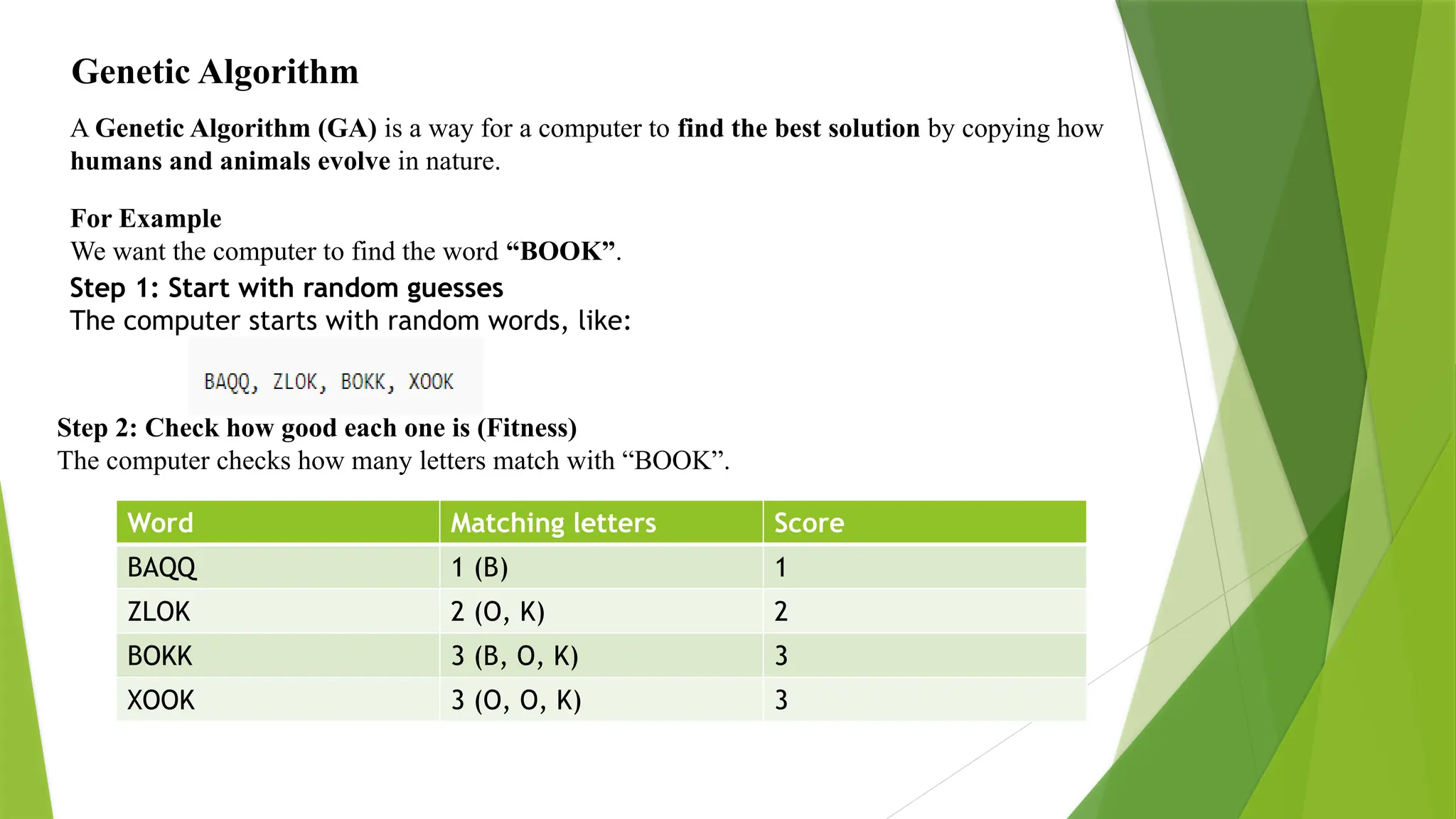 Genetic Algorithm A Genetic Algorithm (GA) is a way for a computer to find the best solution by copying how humans and animals evolve in nature. For Example We want the computer to find the word “BOOK”. Step 1: Start with random guesses The computer starts with random words, like: Step 2: Check how good each one is (Fitness) The computer checks how many letters match with “BOOK”. Word Matching letters Score BAQQ 1 (B) 1 ZLOK 2 (O, K) 2 BOKK 3 (B, O, K) 3 XOOK 3 (O, O, K) 3 