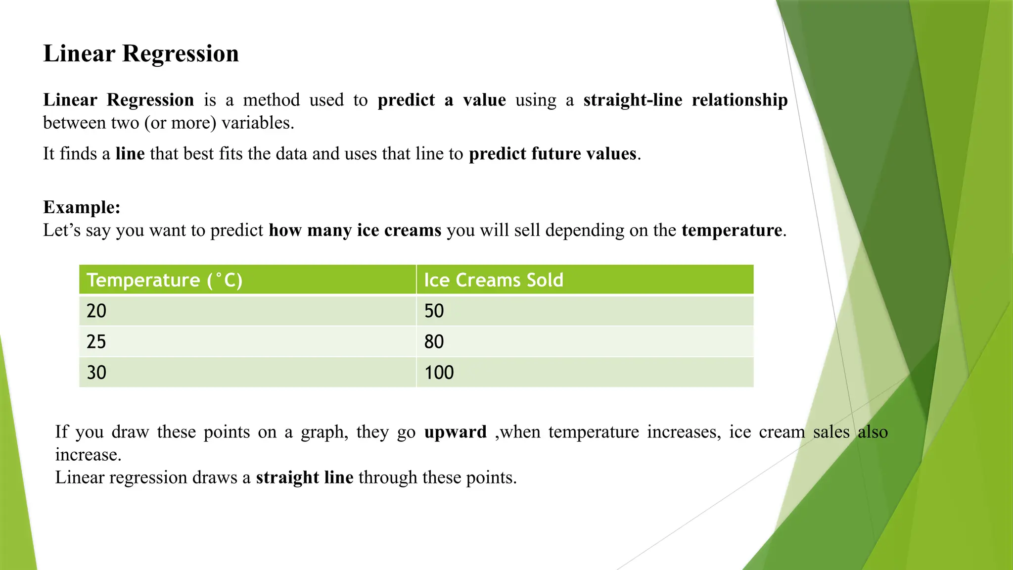 Linear Regression Linear Regression is a method used to predict a value using a straight-line relationship between two (or more) variables. It finds a line that best fits the data and uses that line to predict future values. Example: Let’s say you want to predict how many ice creams you will sell depending on the temperature. Temperature (°C) Ice Creams Sold 20 50 25 80 30 100 If you draw these points on a graph, they go upward ,when temperature increases, ice cream sales also increase. Linear regression draws a straight line through these points. 