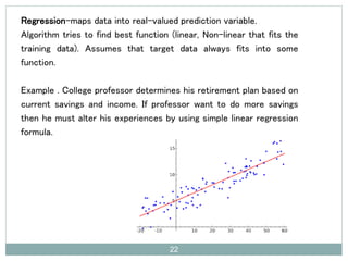 22
Regression-maps data into real-valued prediction variable.
Algorithm tries to find best function (linear, Non-linear that fits the
training data). Assumes that target data always fits into some
function.
Example . College professor determines his retirement plan based on
current savings and income. If professor want to do more savings
then he must alter his experiences by using simple linear regression
formula.
 