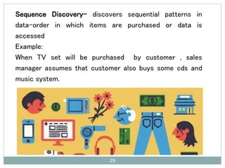 Sequence Discovery- discovers sequential patterns in
data-order in which items are purchased or data is
accessed
Example:
When TV set will be purchased by customer , sales
manager assumes that customer also buys some cds and
music system.
29
 