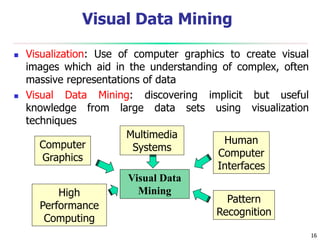 16
Visual Data Mining
 Visualization: Use of computer graphics to create visual
images which aid in the understanding of complex, often
massive representations of data
 Visual Data Mining: discovering implicit but useful
knowledge from large data sets using visualization
techniques
Computer
Graphics
High
Performance
Computing
Pattern
Recognition
Human
Computer
Interfaces
Multimedia
Systems
Visual Data
Mining
 