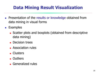 19
Data Mining Result Visualization
 Presentation of the results or knowledge obtained from
data mining in visual forms
 Examples
 Scatter plots and boxplots (obtained from descriptive
data mining)
 Decision trees
 Association rules
 Clusters
 Outliers
 Generalized rules
 