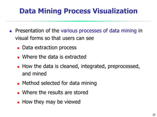 25
Data Mining Process Visualization
 Presentation of the various processes of data mining in
visual forms so that users can see
 Data extraction process
 Where the data is extracted
 How the data is cleaned, integrated, preprocessed,
and mined
 Method selected for data mining
 Where the results are stored
 How they may be viewed
 