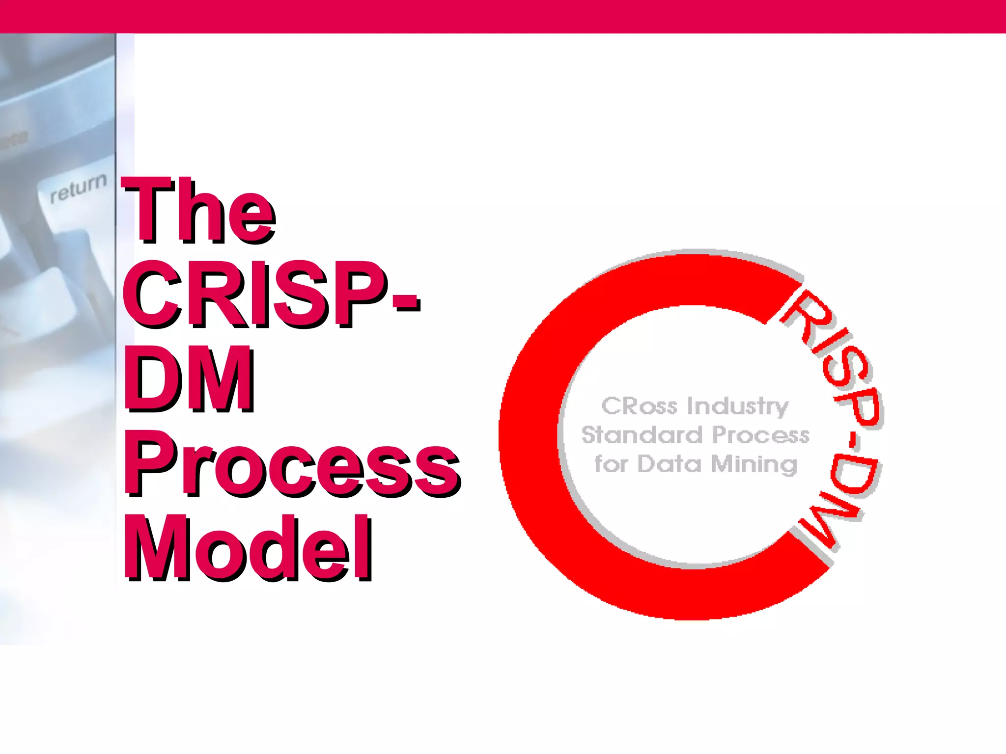 The
CRISP-
DM
Process
Model
 