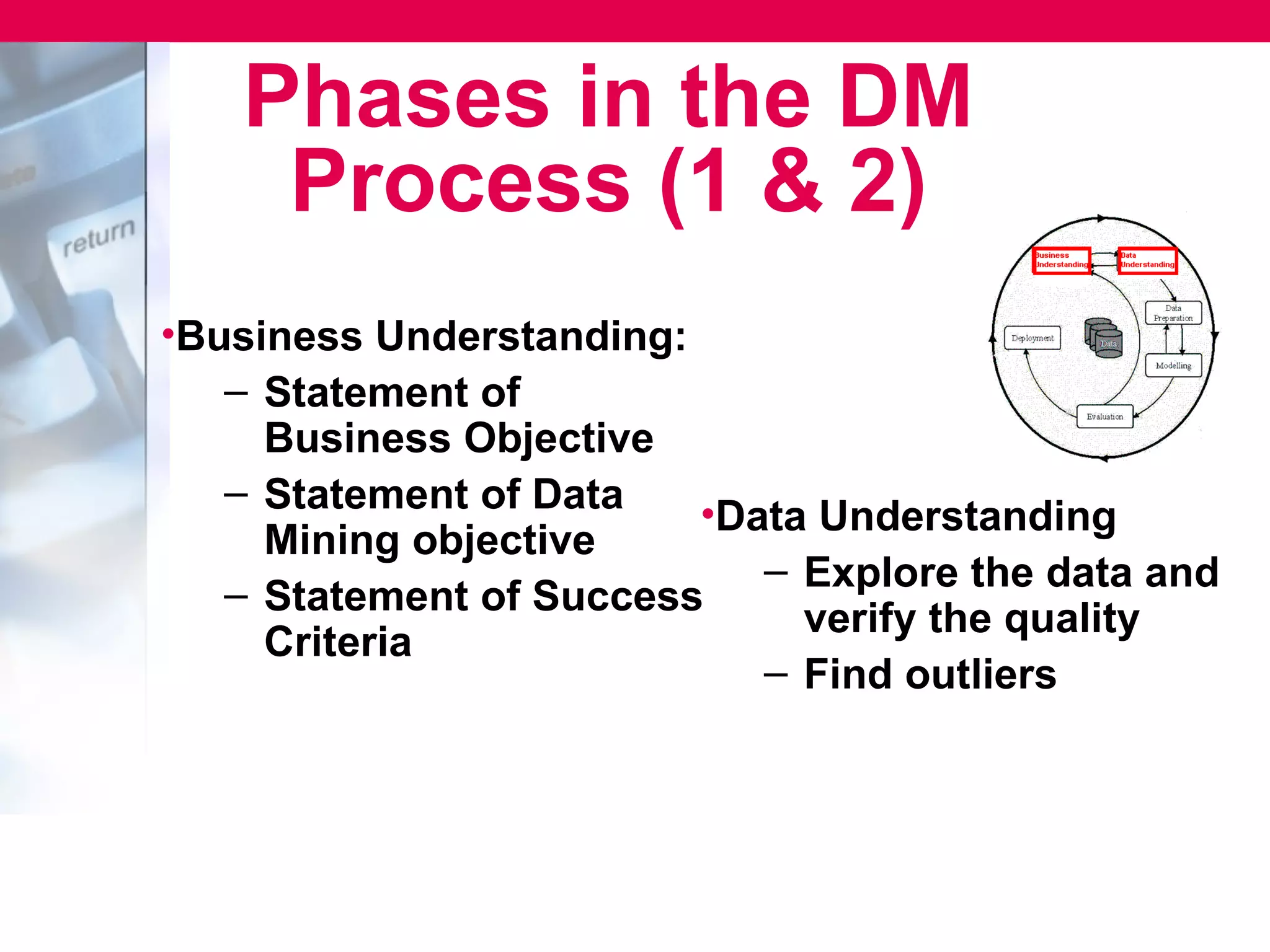Phases in the DM
    Process (1 & 2)
•Business Understanding:
   – Statement of
     Business Objective
   – Statement of Data
                         •Data Understanding
     Mining objective
                            – Explore the data and
   – Statement of Success
                              verify the quality
     Criteria
                            – Find outliers
 