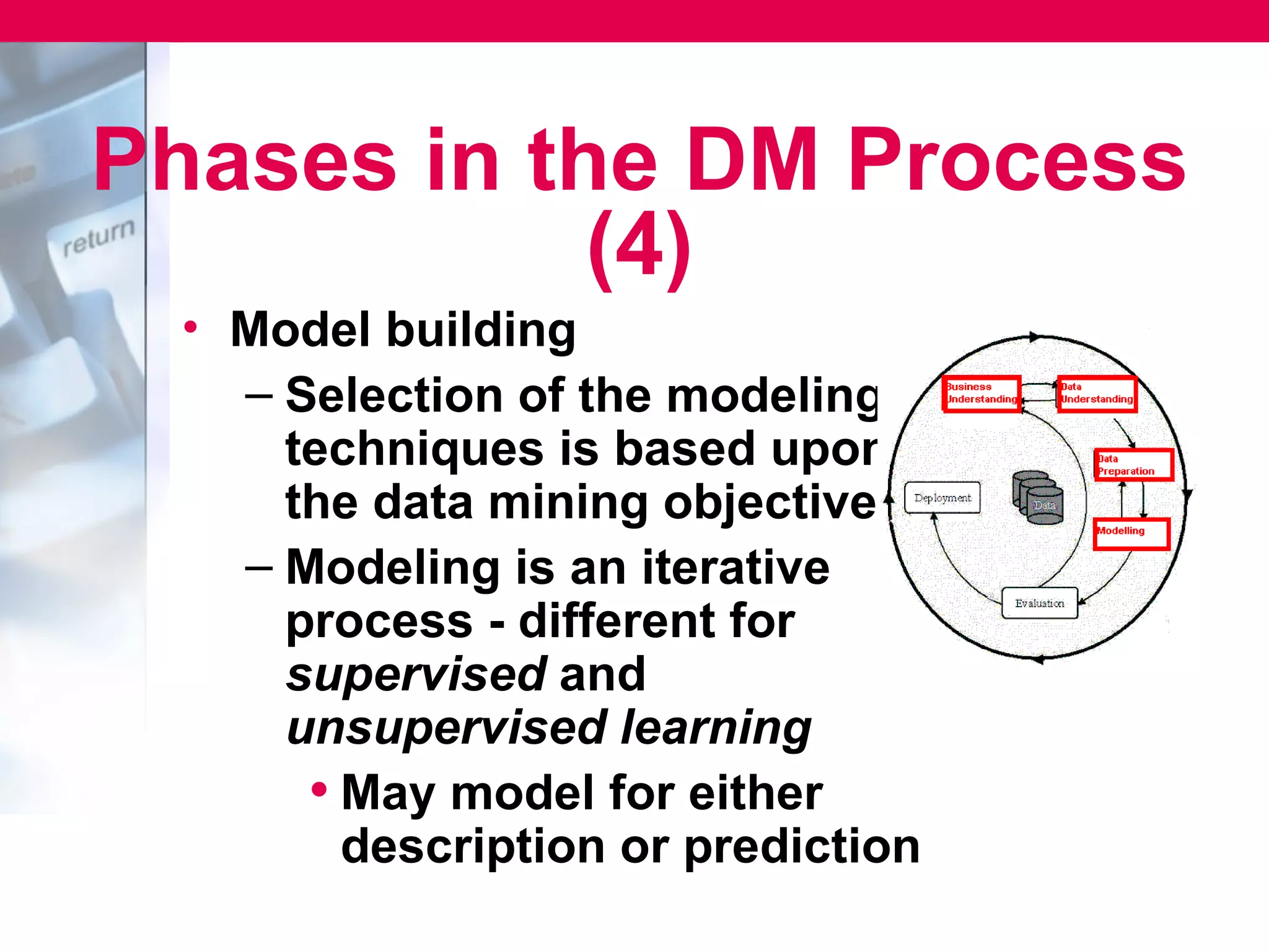 Phases in the DM Process
            (4)
 • Model building
   – Selection of the modeling
     techniques is based upon
     the data mining objective
   – Modeling is an iterative
     process - different for
     supervised and
     unsupervised learning
      • May model for either
        description or prediction
 