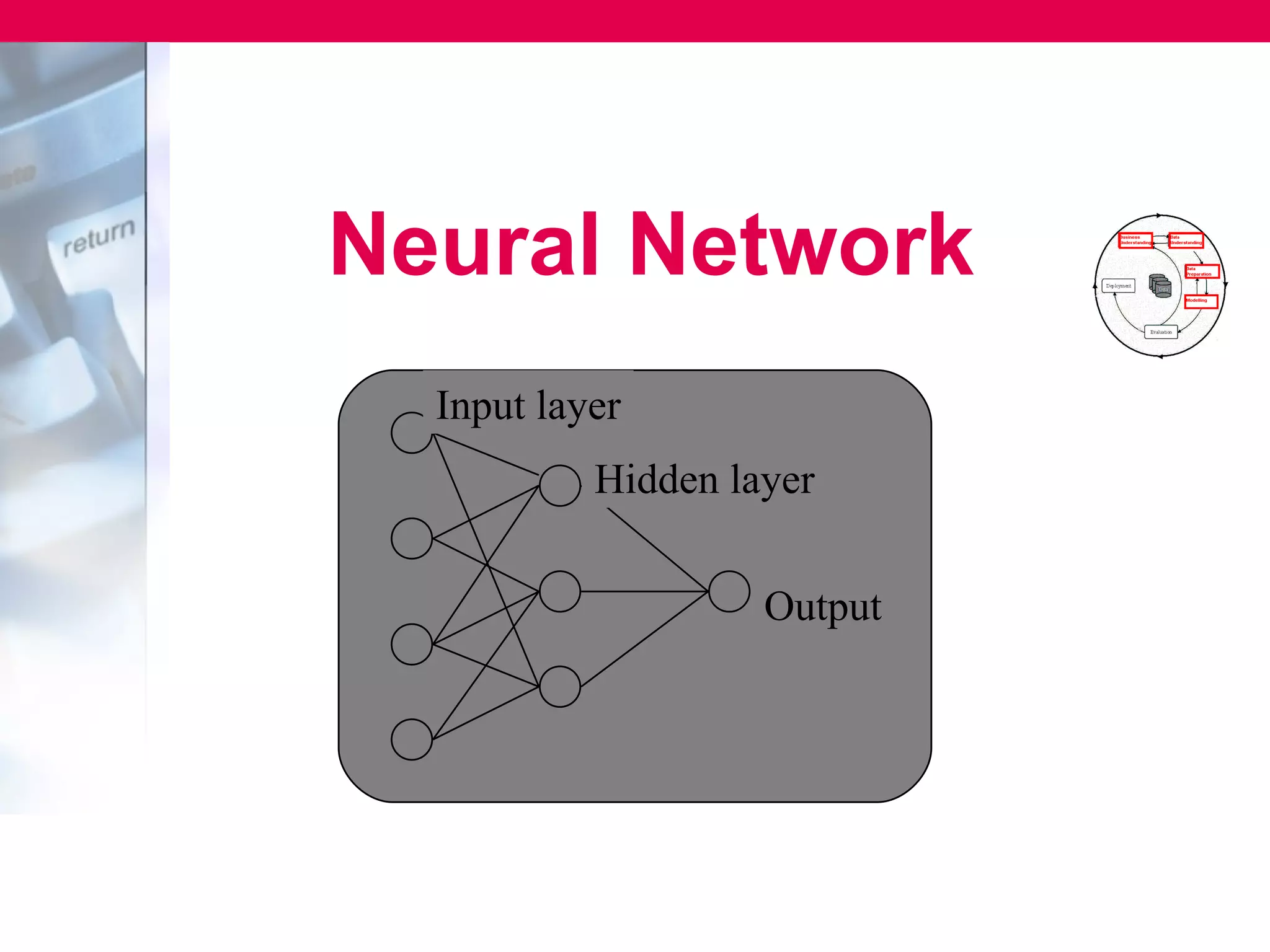 Neural Network
  Input layer
           Hidden layer


                    Output
 