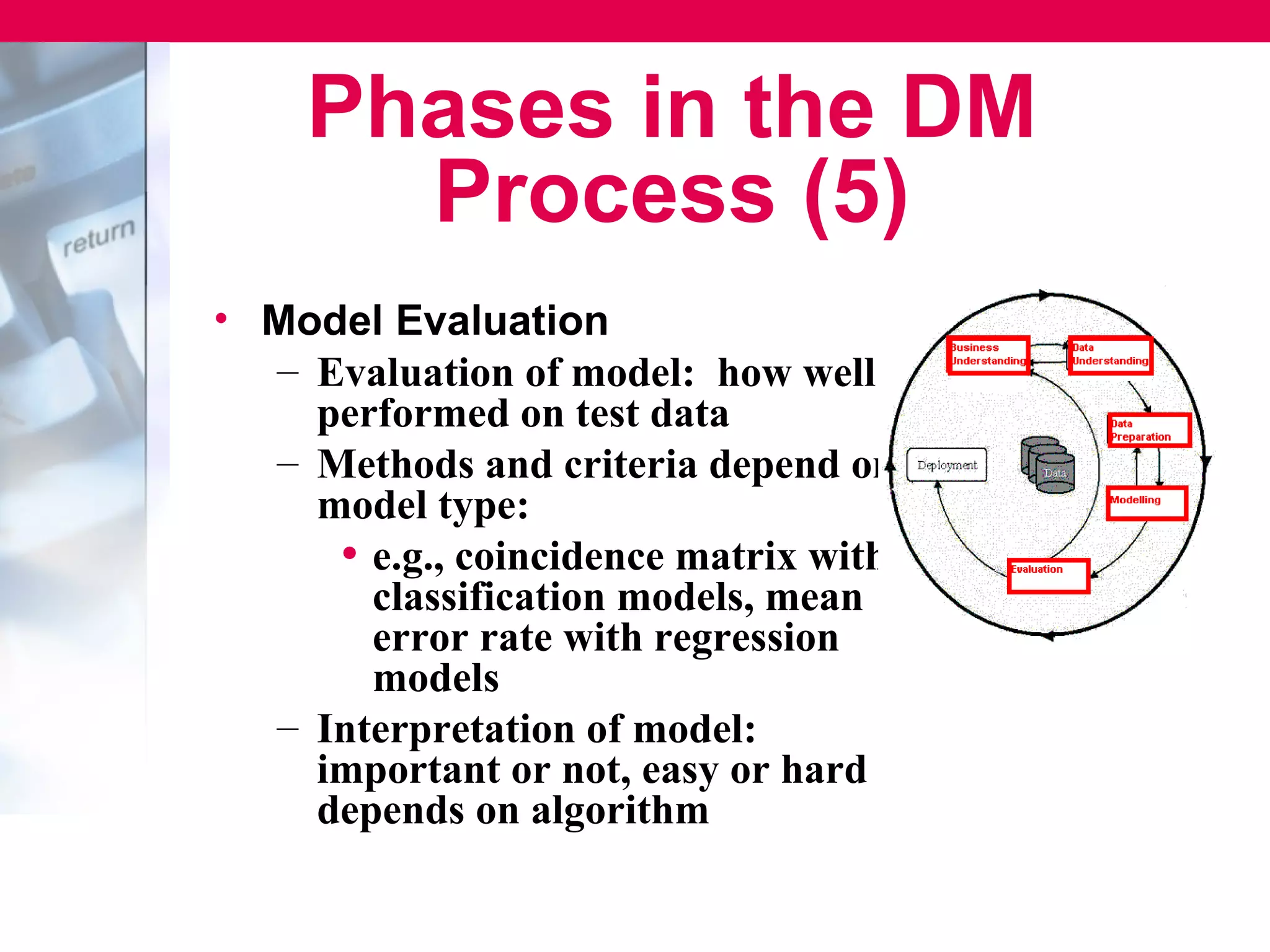 Phases in the DM
      Process (5)
• Model Evaluation
  – Evaluation of model: how well it
    performed on test data
  – Methods and criteria depend on
    model type:
     • e.g., coincidence matrix with
       classification models, mean
       error rate with regression
       models
  – Interpretation of model:
    important or not, easy or hard
    depends on algorithm
 