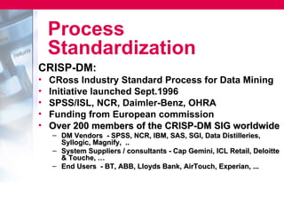 Process
    Standardization
CRISP-DM:
•   CRoss Industry Standard Process for Data Mining
•   Initiative launched Sept.1996
•   SPSS/ISL, NCR, Daimler-Benz, OHRA
•   Funding from European commission
•   Over 200 members of the CRISP-DM SIG worldwide
    – DM Vendors - SPSS, NCR, IBM, SAS, SGI, Data Distilleries,
      Syllogic, Magnify, ..
    – System Suppliers / consultants - Cap Gemini, ICL Retail, Deloitte
      & Touche, …
    – End Users - BT, ABB, Lloyds Bank, AirTouch, Experian, ...
 