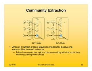02/10/08 University of Minnesota 32
Community Extraction
• Zhou et al (2006) present Bayesian models for discovering
communities in email networks
– Takes into account the topics of discussion along with the social links
while discovering communities
c
u
z
w
θ
ψ
φ
α
γ
β
C
U
T
Nw,e
Ne
c
z
u
w
θ
ψ
φ
α
γ
β
C
T
U
Nw,e
Ne
CUT1 Model CUT2 Model
c
u
z
w
θ
ψ
φ
α
γ
β
C
U
T
Nw,e
Ne
c
u
z
w
θ
ψ
φ
α
γ
β
C
U
T
Nw,e
Ne
c
z
u
w
θ
ψ
φ
α
γ
β
C
T
U
Nw,e
Ne
c
z
u
w
θ
ψ
φ
α
γ
β
C
T
U
Nw,e
Ne
CUT1 Model CUT2 Model
 