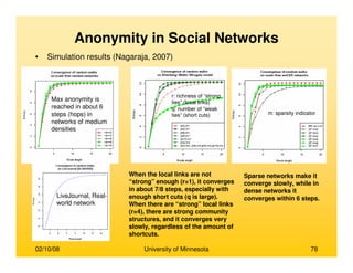 02/10/08 University of Minnesota 78
Anonymity in Social Networks
• Simulation results (Nagaraja, 2007)
Max anonymity is
reached in about 6
steps (hops) in
networks of medium
densities
When the local links are not
“strong” enough (r=1), it converges
in about 7/8 steps, especially with
enough short cuts (q is large).
When there are “strong” local links
(r=4), there are strong community
structures, and it converges very
slowly, regardless of the amount of
shortcuts.
r: richness of “strong
ties” (local links)
q: number of “weak
ties” (short cuts) m: sparsity indicator
Sparse networks make it
converge slowly, while in
dense networks it
converges within 6 steps.LiveJournal, Real-
world network
 