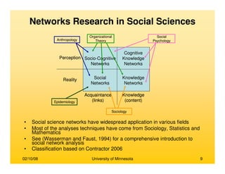 02/10/08 University of Minnesota 9
Networks Research in Social Sciences
• Social science networks have widespread application in various fields
• Most of the analyses techniques have come from Sociology, Statistics and
Mathematics
• See (Wasserman and Faust, 1994) for a comprehensive introduction to
social network analysis
• Classification based on Contractor 2006
Epidemiology
Sociology
Organizational
Theory
Social
PsychologyAnthropology
Socio-Cognitive
Networks
Cognitive
Knowledge
Networks
Social
Networks
Knowledge
Networks
Perception
Reality
Acquaintance
(links)
Knowledge
(content)Epidemiology
Sociology
Organizational
Theory
Social
PsychologyAnthropology
Socio-Cognitive
Networks
Cognitive
Knowledge
Networks
Social
Networks
Knowledge
Networks
Perception
Reality
Acquaintance
(links)
Knowledge
(content)
Socio-Cognitive
Networks
Cognitive
Knowledge
Networks
Social
Networks
Knowledge
Networks
Socio-Cognitive
Networks
Cognitive
Knowledge
Networks
Social
Networks
Knowledge
Networks
Perception
Reality
Acquaintance
(links)
Knowledge
(content)
 