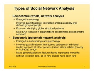 Data mining based social network