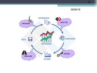 09/06/18
10
/
media/siddique/Files1/Kct/Siddique/Datami
ning Lab/id93_480x480.jpg
 