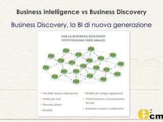 Business Intelligence vs Business Discovery
Business Discovery, la BI di nuova generazione
 