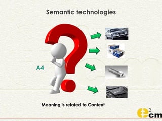Semantic technologies
 