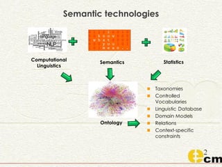 Semantic technologies
 