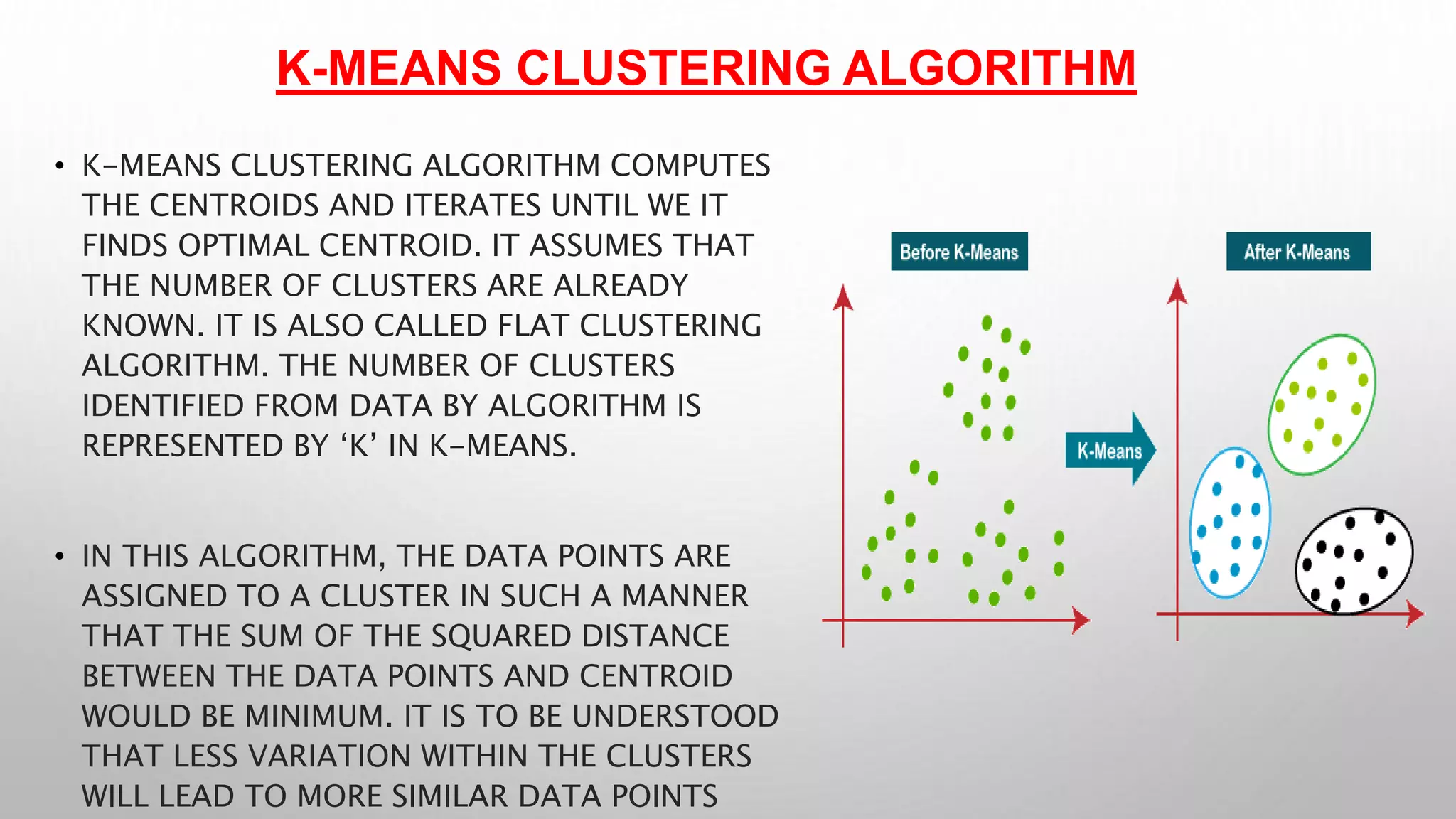 K means Clustering Algorithm | PPT