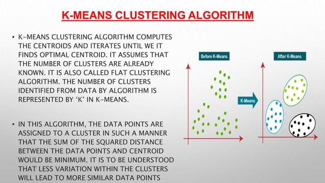 K means Clustering Algorithm | PPT