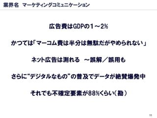 業界名 マーケティングコミュニケーション



          広告費はGDPの１〜2%

 かつては「マーコム費は半分は無駄だがやめられない」

      ネット広告は測れる 〜誤解／誤用も

 さらに“デジタルなもの”の普及でデータが絶賛爆発中

      それでも不確定要素が88%くらい（勘）


                             11
 