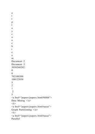 a
l
l
p
l
a
y
c
o
a
c
h
t
e
a
m
Document 2
Document 3
3050260202
0
0
702100300
100122030
5
2
1
2
5
<a href="papers/papers.html#bbbb">
Data Mining </a>
<li>
<a href="papers/papers.html#aaaa">
Graph Partitioning </a>
<li>
<a href="papers/papers.html#aaaa">
Parallel
 