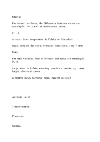 Interval
For interval attributes, the differences between values are
meaningful, i.e., a unit of measurement exists.
(+, - )
calendar dates, temperature in Celsius or Fahrenheit
mean, standard deviation, Pearson's correlation, t and F tests
Ratio
For ratio variables, both differences and ratios are meaningful.
(*, /)
temperature in Kelvin, monetary quantities, counts, age, mass,
length, electrical current
geometric mean, harmonic mean, percent variation
Attribute Level
Transformation
Comments
Nominal
 