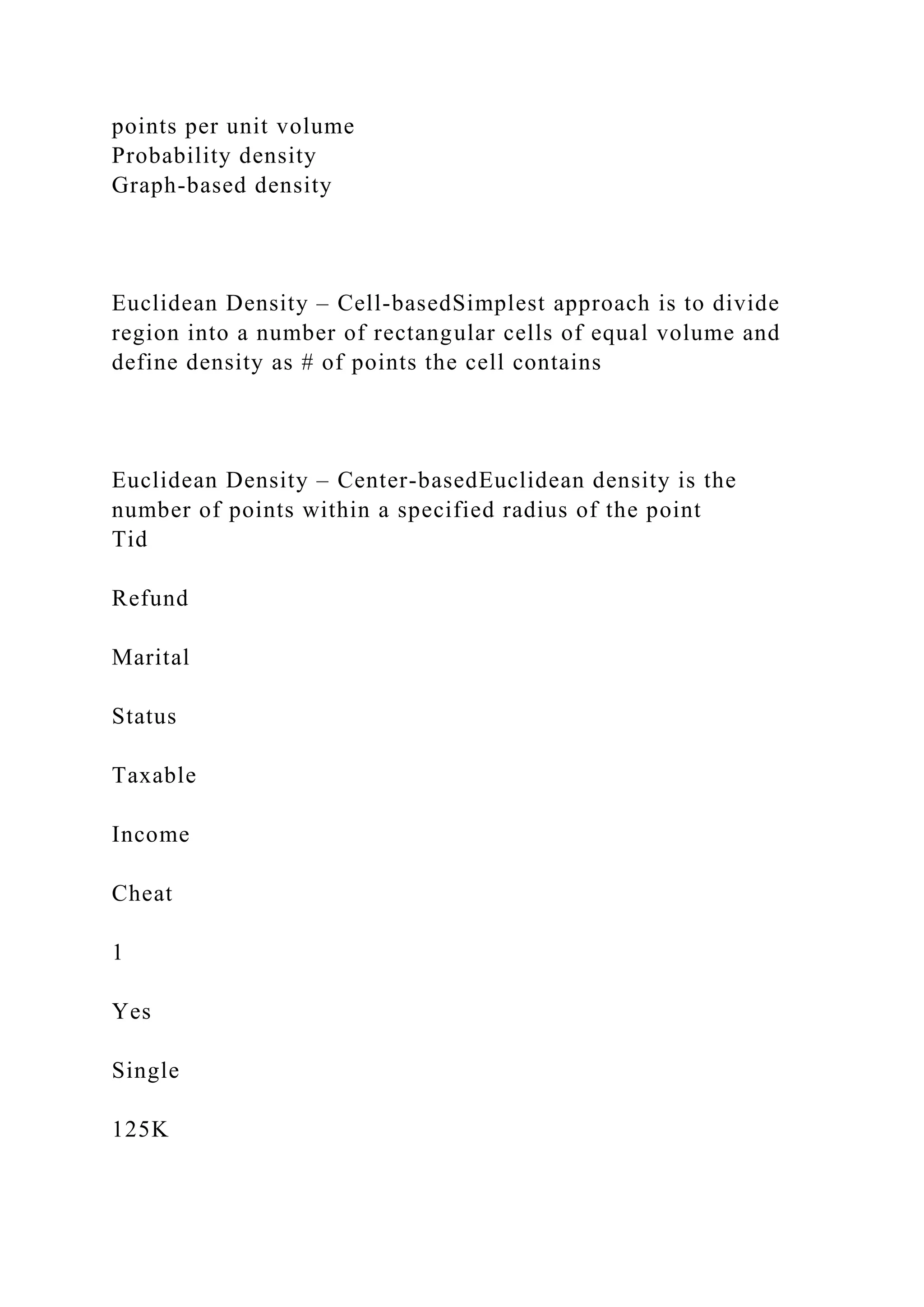 points per unit volume
Probability density
Graph-based density
Euclidean Density – Cell-basedSimplest approach is to divide
region into a number of rectangular cells of equal volume and
define density as # of points the cell contains
Euclidean Density – Center-basedEuclidean density is the
number of points within a specified radius of the point
Tid
Refund
Marital
Status
Taxable
Income
Cheat
1
Yes
Single
125K
 