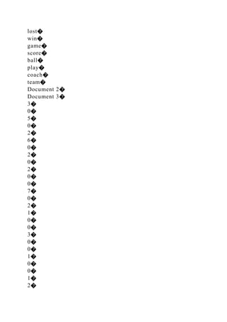 lost�
win�
game�
score�
ball�
play�
coach�
team�
Document 2�
Document 3�
3�
0�
5�
0�
2�
6�
0�
2�
0�
2�
0�
0�
7�
0�
2�
1�
0�
0�
3�
0�
0�
1�
0�
0�
1�
2�
 