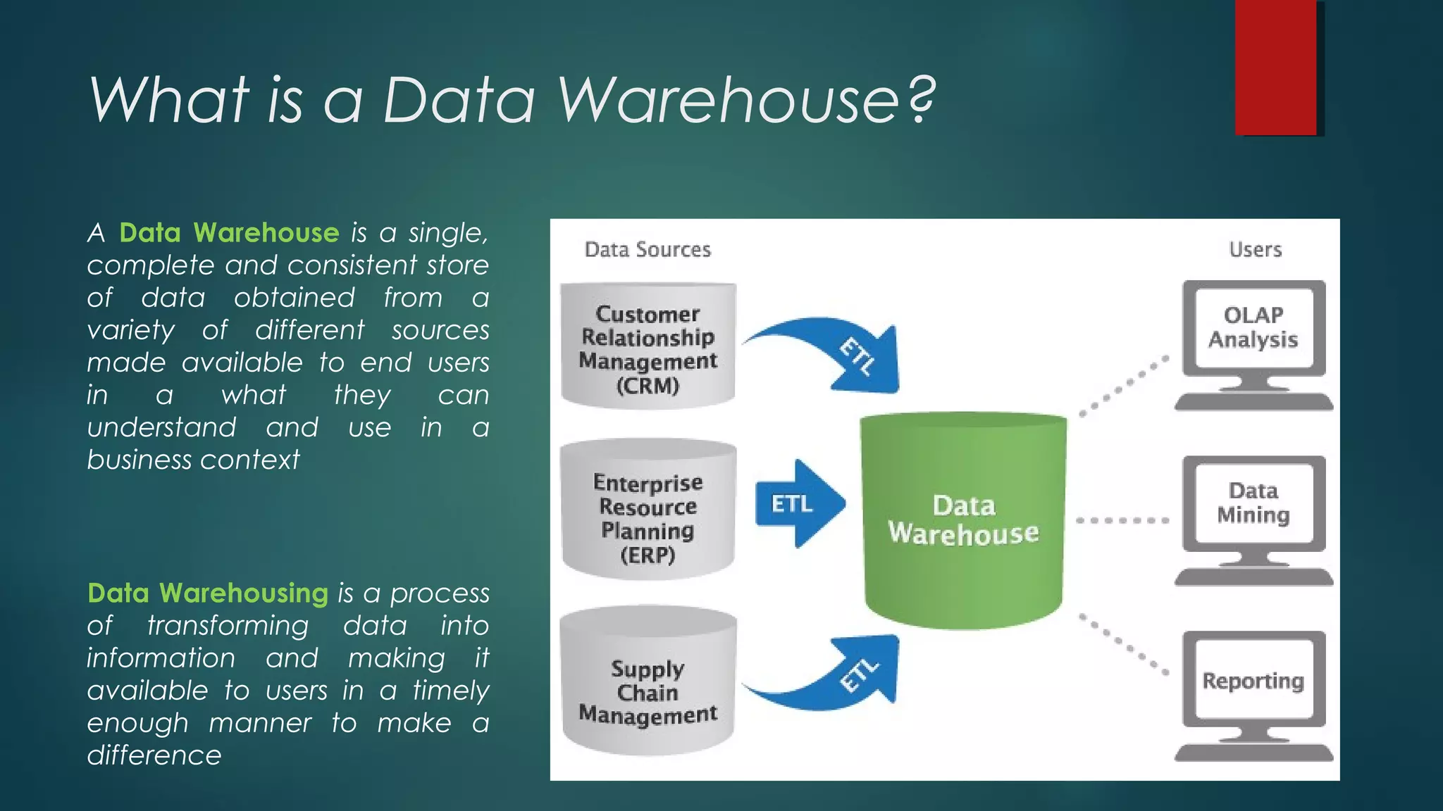 What is a Data Warehouse?
A Data Warehouse is a single,
complete and consistent store
of data obtained from a
variety of different sources
made available to end users
in a what they can
understand and use in a
business context
Data Warehousing is a process
of transforming data into
information and making it
available to users in a timely
enough manner to make a
difference
 