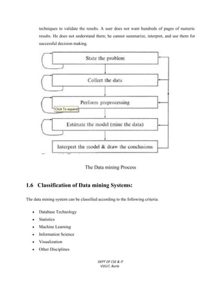 Data Mining & Data Warehousing Lecture Notes | PDF